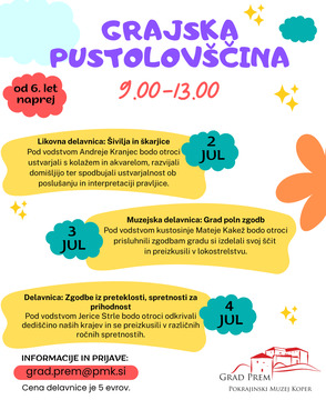 Grajska pustolovščina , Prem