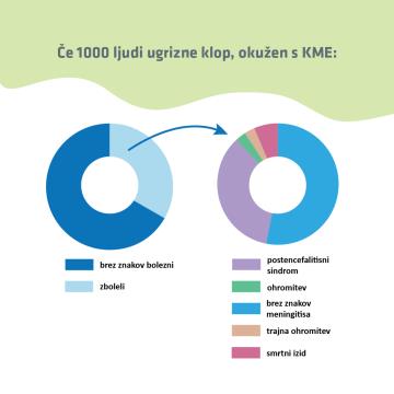 KME_post4