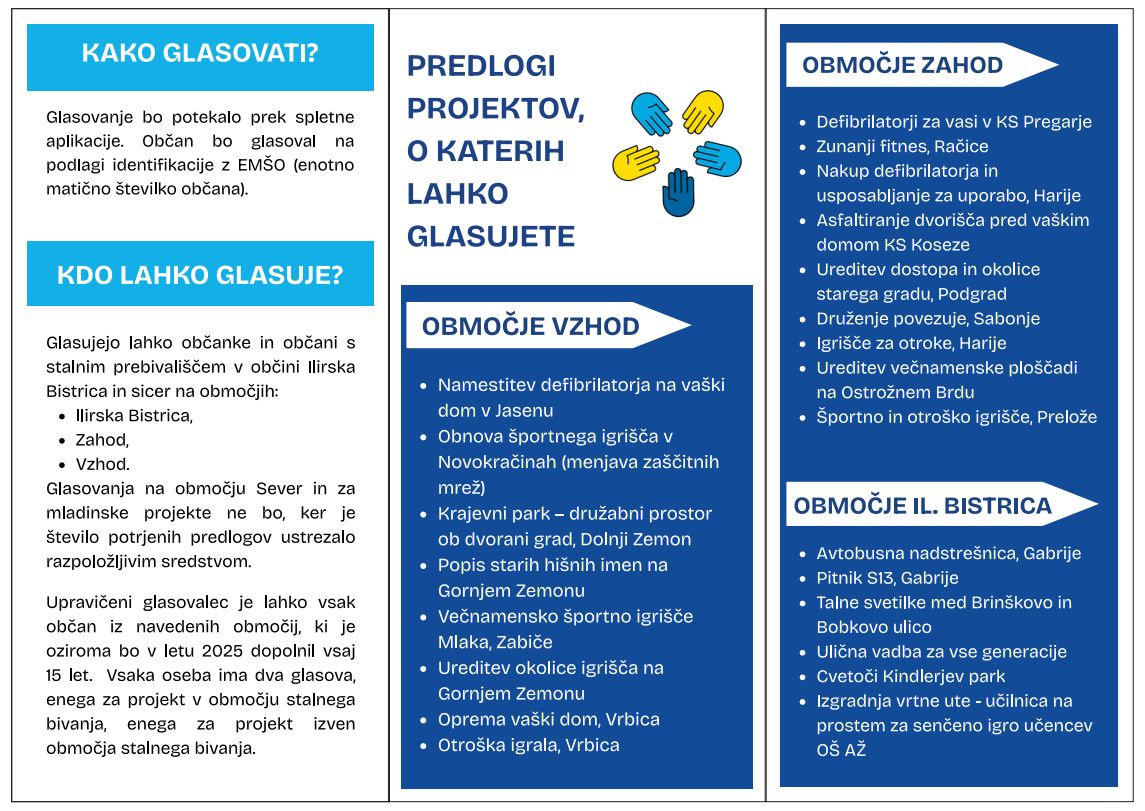 stran2